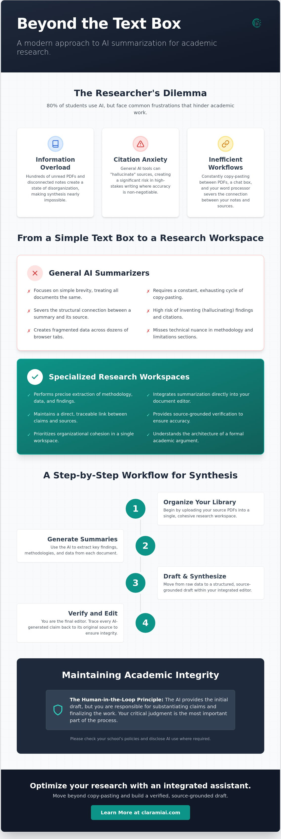 7 Best AI Summarizer Tools to Boost Your Productivity infographic
